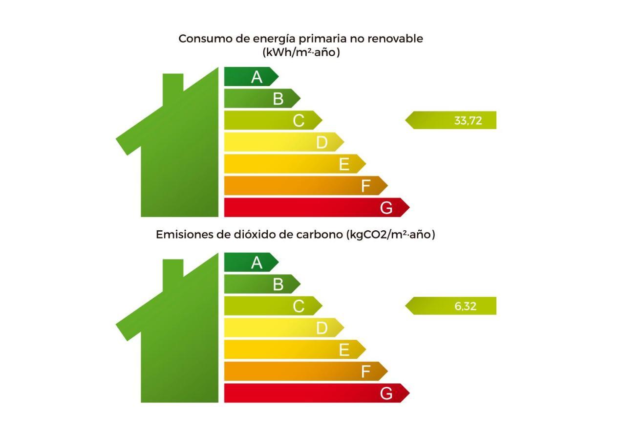 Apartamentos Malaga Premium - Calle San Telmo Ngoại thất bức ảnh